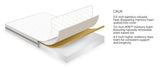 MLILY – CALM – TWIN MATTRESS